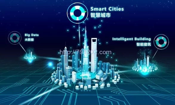 智慧城市的平台架构模式介绍